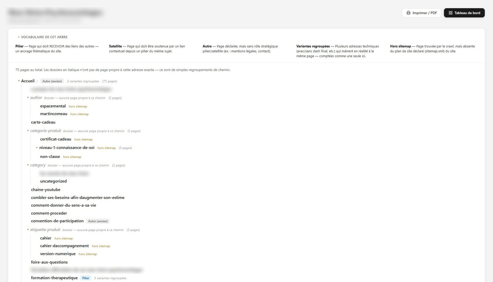 Arbre du site LCW èra : les pages regroupées par chemin, avec les étiquettes Pilier, Satellite, Autre et Hors sitemap