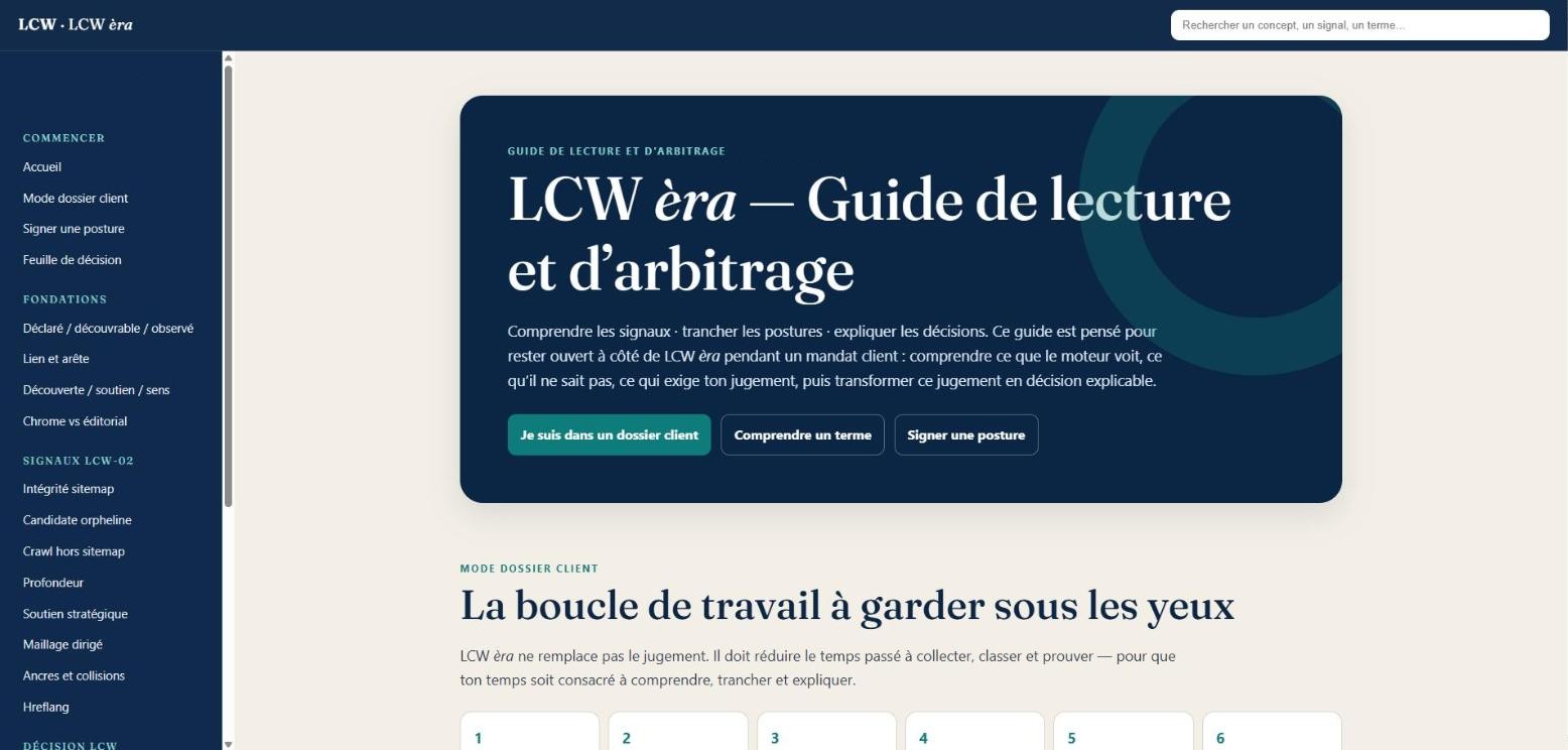 Page d’accueil du guide de lecture et d’arbitrage de LCW èra, avec son menu par thèmes