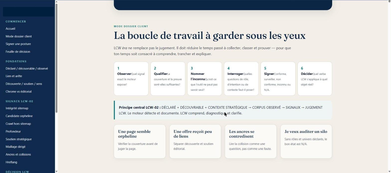 La boucle de travail en six étapes dans le guide numérique de LCW èra : observer, qualifier, nommer l’inconnu, interroger, signer, décider